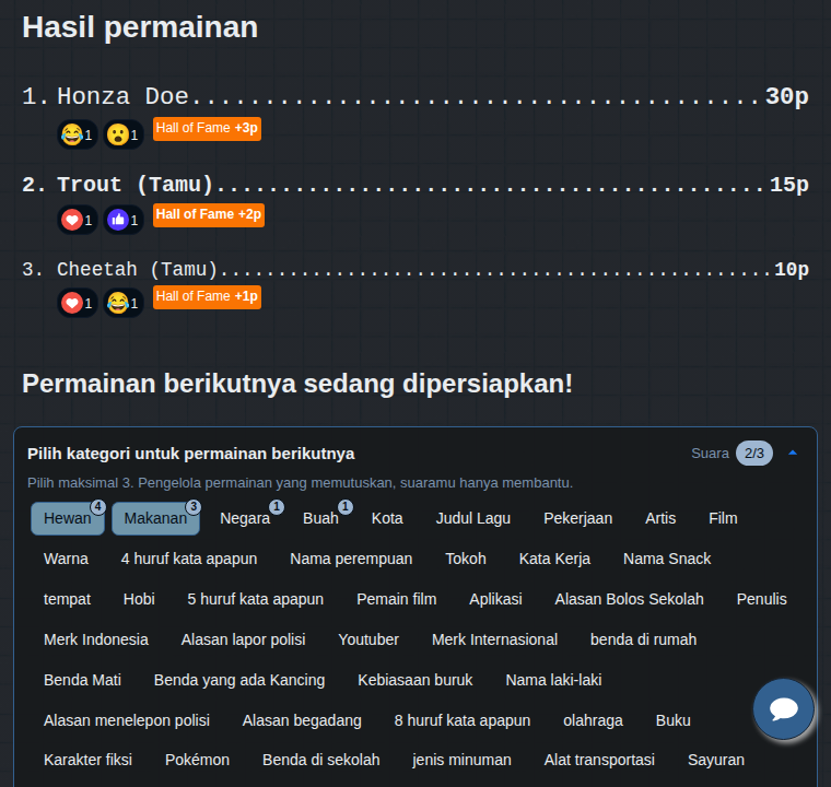 Hasil permainan